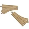 Rails - Wissels -Speelgoed Voor Kinderen Winkel 0249a0108fc6e3e59f3708122b5d1996c3010842