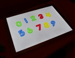 Doorzichtige Cijfers -Speelgoed Voor Kinderen Winkel 12c10ebd84e82d431c436644077cc2c4fde83275