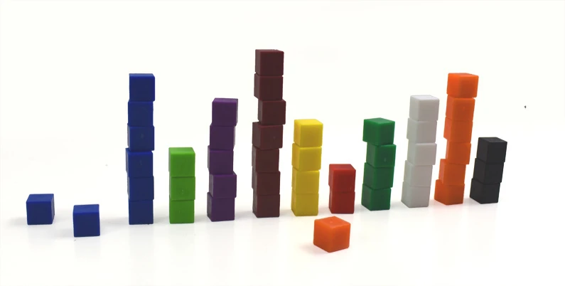 Tel- Meet- En WeegBlokjes