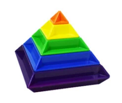 StapelPiramides 10 StapelPiramides -Speelgoed Voor Kinderen Winkel 330c78acba848b98320342d51a2e7ebfdc5b7839