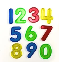 Doorzichtige Cijfers