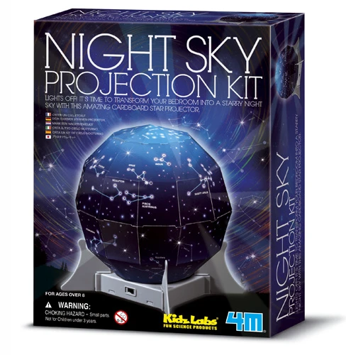 Sterrenhemel 3 Sterrenhemel