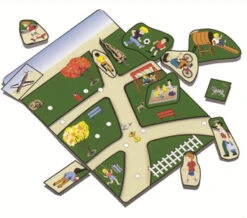 In Het Park - Plaatsbepaling